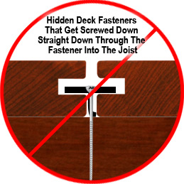 Straight Down Screw Fasteners
