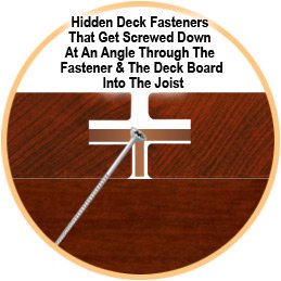 Angled Screw Fasteners