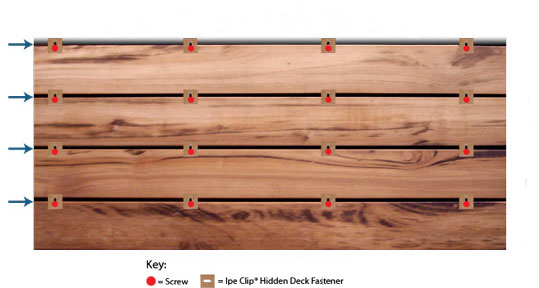 Angled Screw Diagram